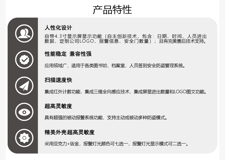 高頻智能門禁 高頻智能門禁