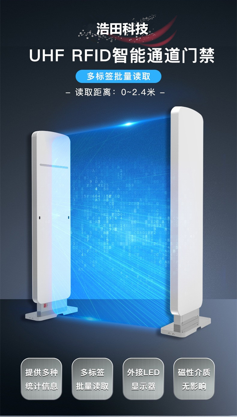 RFID智能通道門(mén)禁 RFID智能通道門(mén)禁