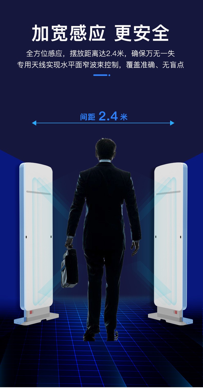 RFID智能通道門(mén)禁 RFID智能通道門(mén)禁