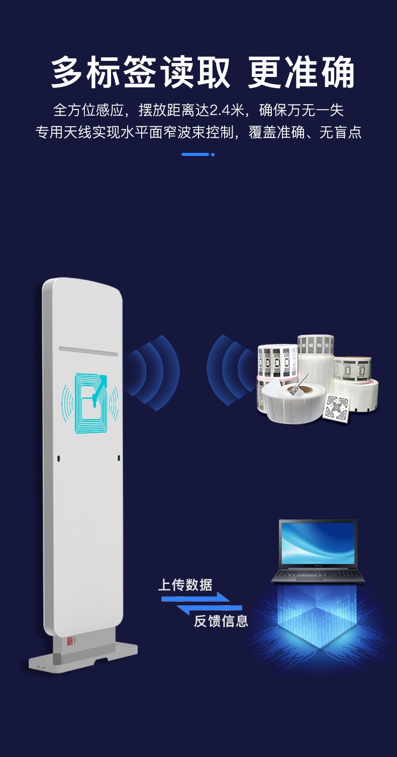 RFID智能通道門(mén)禁 RFID智能通道門(mén)禁