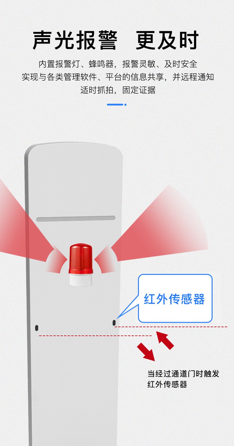 RFID智能通道門(mén)禁 RFID智能通道門(mén)禁