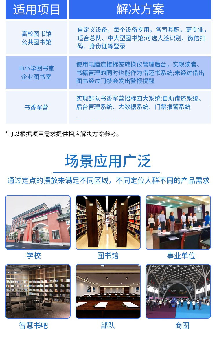 ="圖書館自助借還書機(jī)"title="圖書館自助借還書機(jī)"
