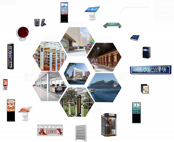 智慧圖書館設(shè)備方案