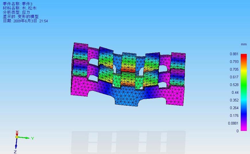 包裝設計 包裝設計